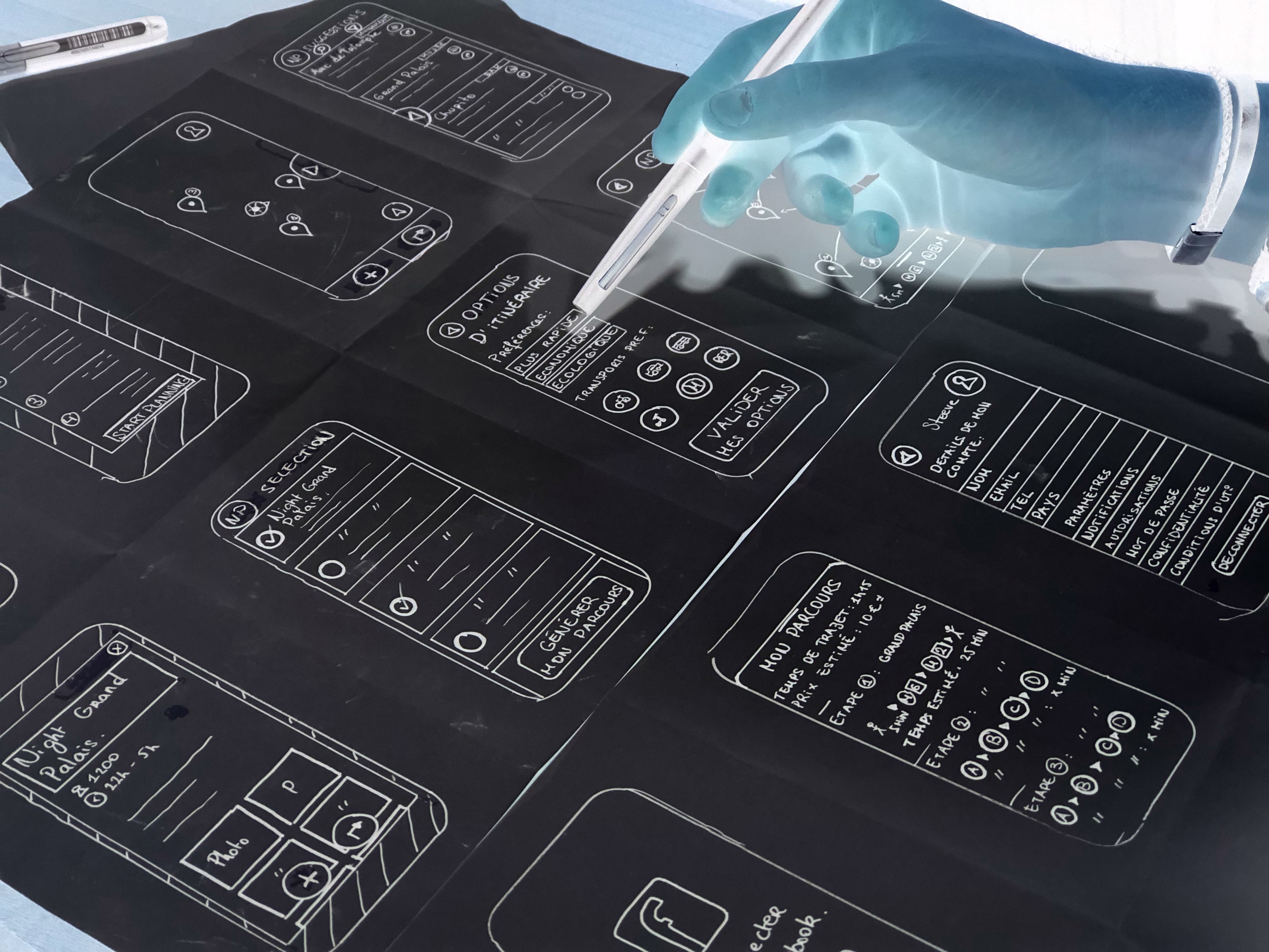 Prototypes and tests